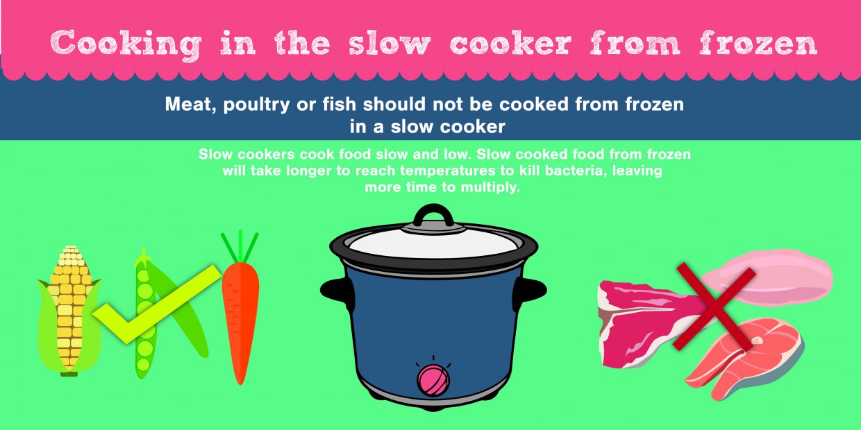 Cooking in the Slow cooker