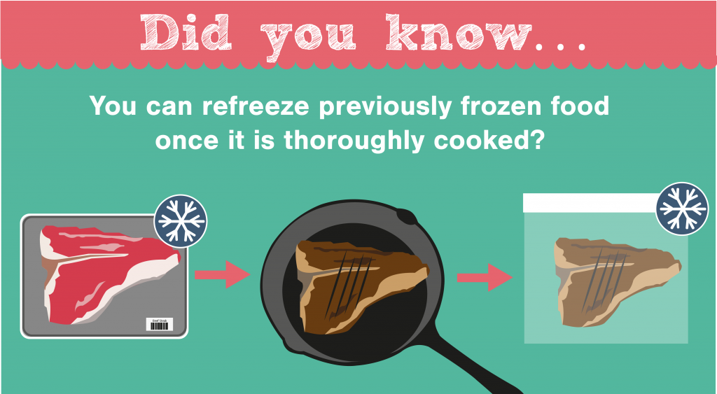 Can You Refreeze the Defrosted Food Fresh from the Freezer