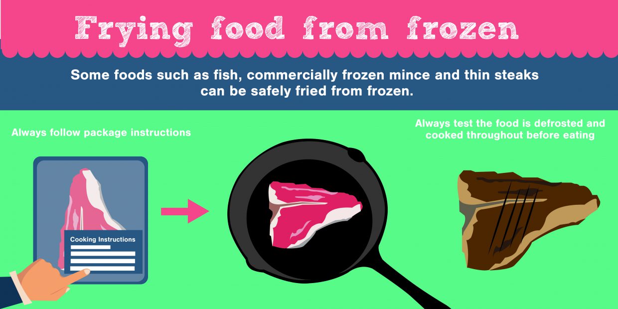 Frying Food from frozen